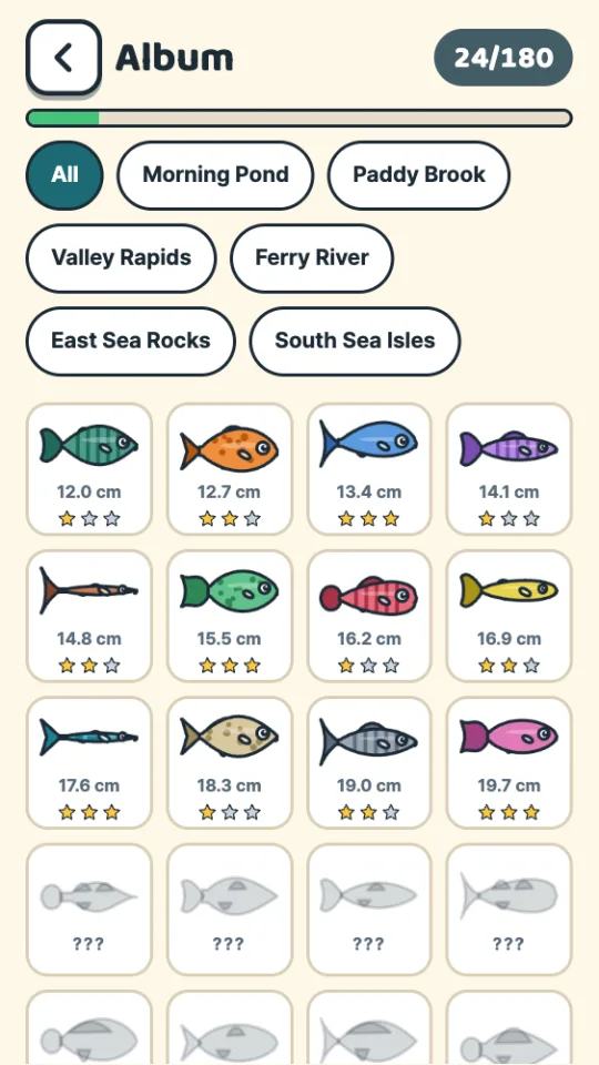 The fish album