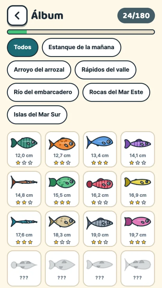 El álbum de peces