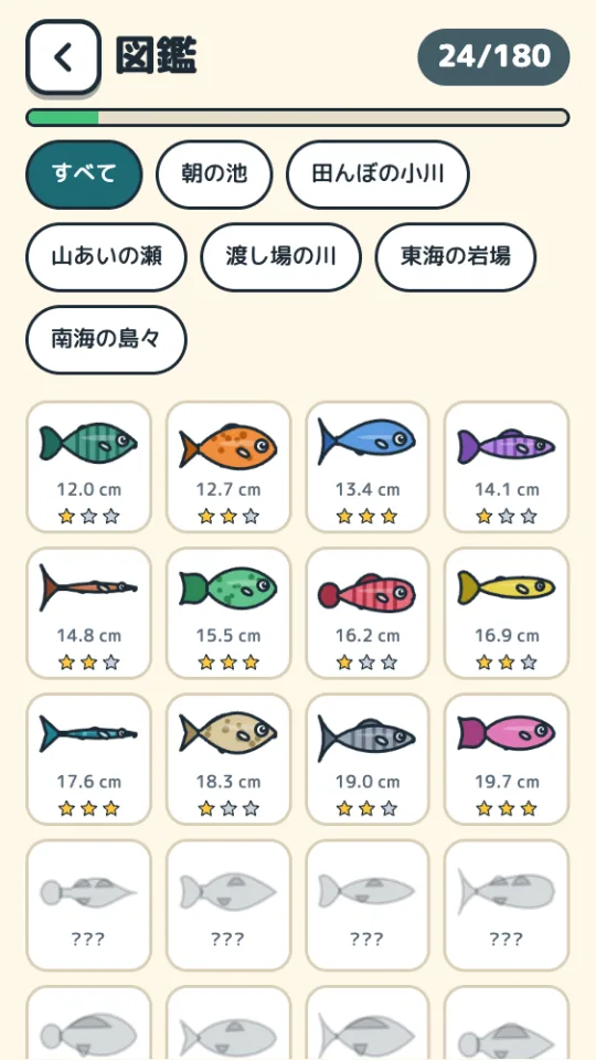 魚の図鑑