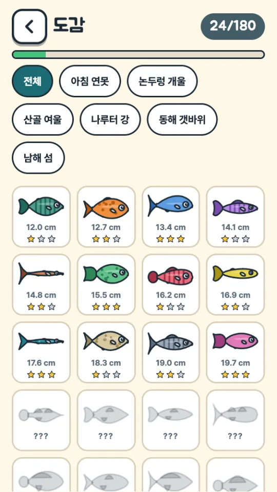 물고기 도감