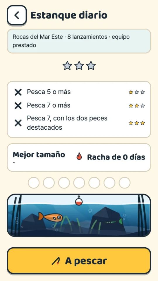 La pantalla del Estanque diario