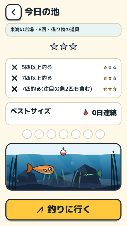 今日の池の画面