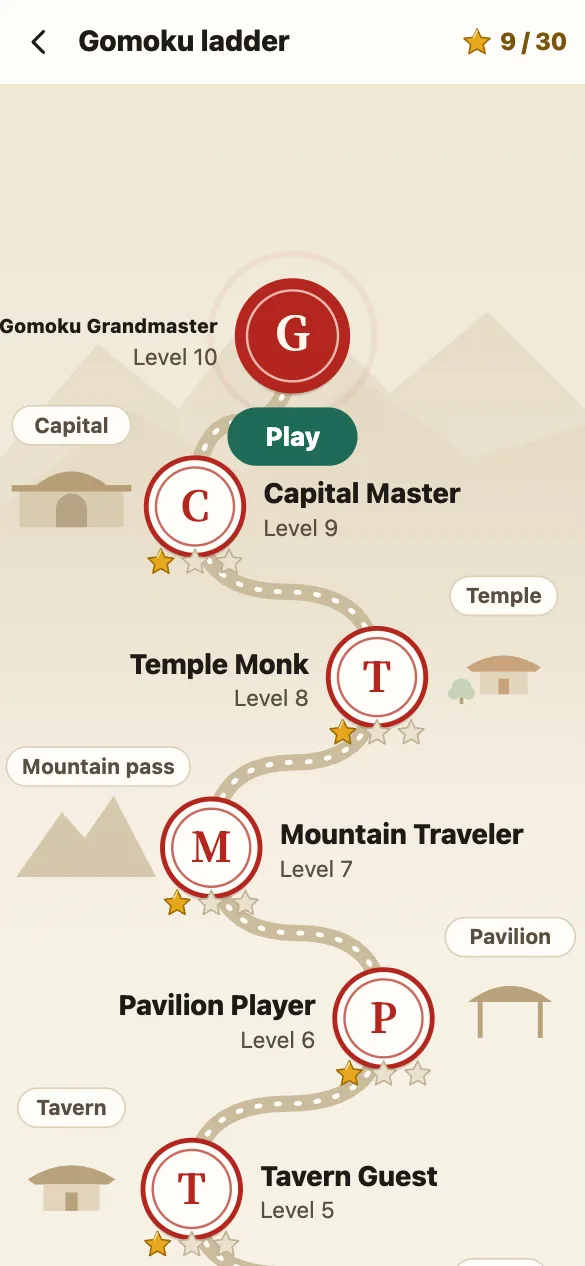Mapa de la escalera de gomoku