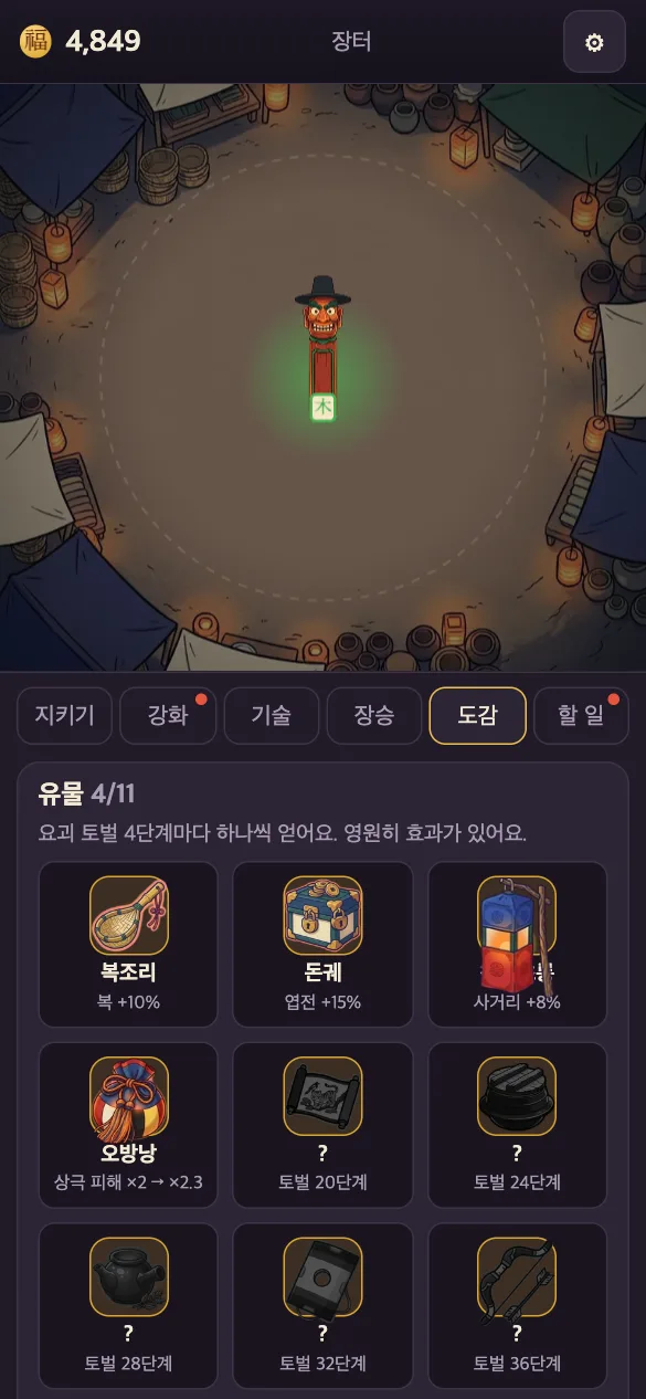 유물과 요괴 도감